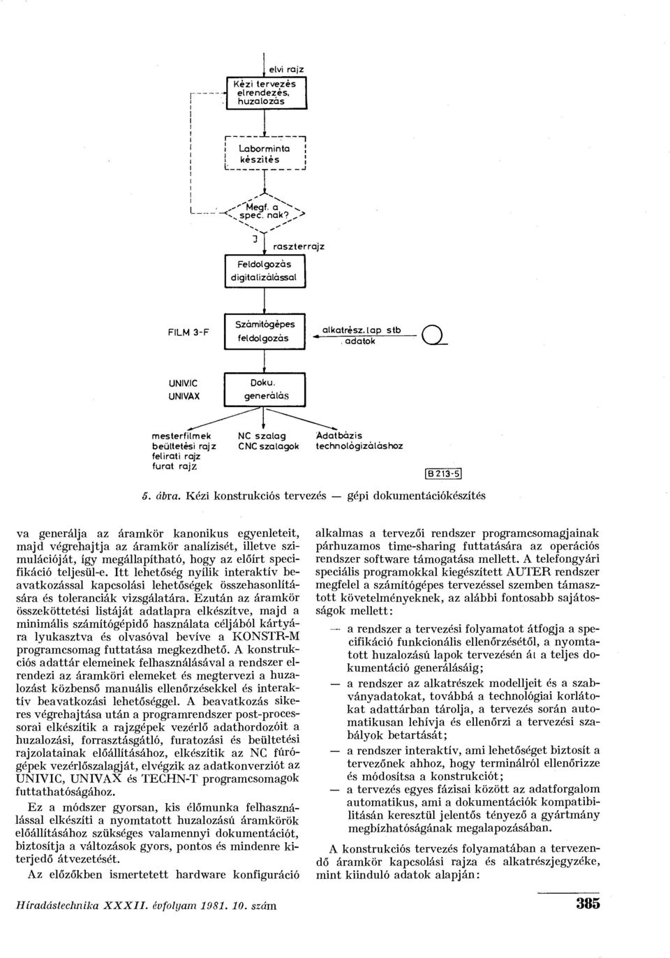 UNIVAX generálás mesterfilmek beültetési rajz felirati rajz furat rajz NC szalag CNC szalagok Adatbázis technologizáláshoz B213-5 5. ábra.