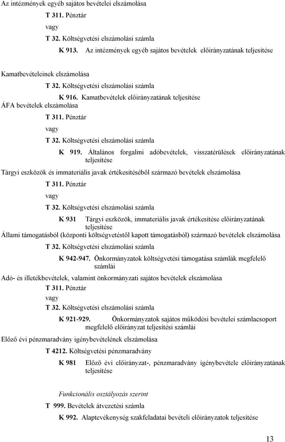 Kamatbevételek előirányzatának teljesíte ÁFA bevételek elszámolása T 311. Pénztár T 32. Költségveti elszámolási számla K 919.