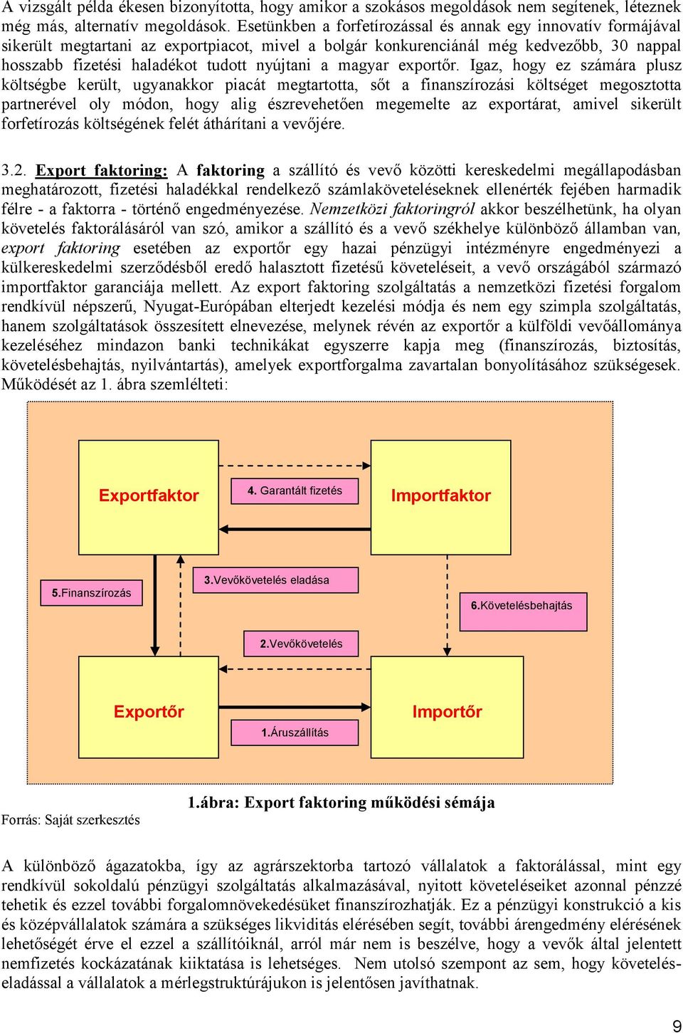 a magyar exportőr.