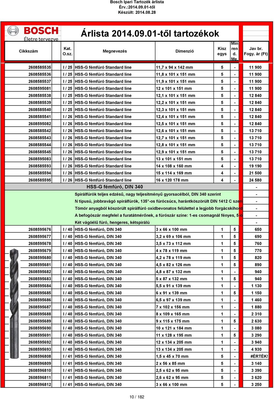 fémfúró Standard line 12,2 x 101 x 151 mm 5-12 840 2608585540 I / 25 HSS-G fémfúró Standard line 12,3 x 101 x 151 mm 5-12 840 2608585541 I / 26 HSS-G fémfúró Standard line 12,4 x 101 x 151 mm 5-12