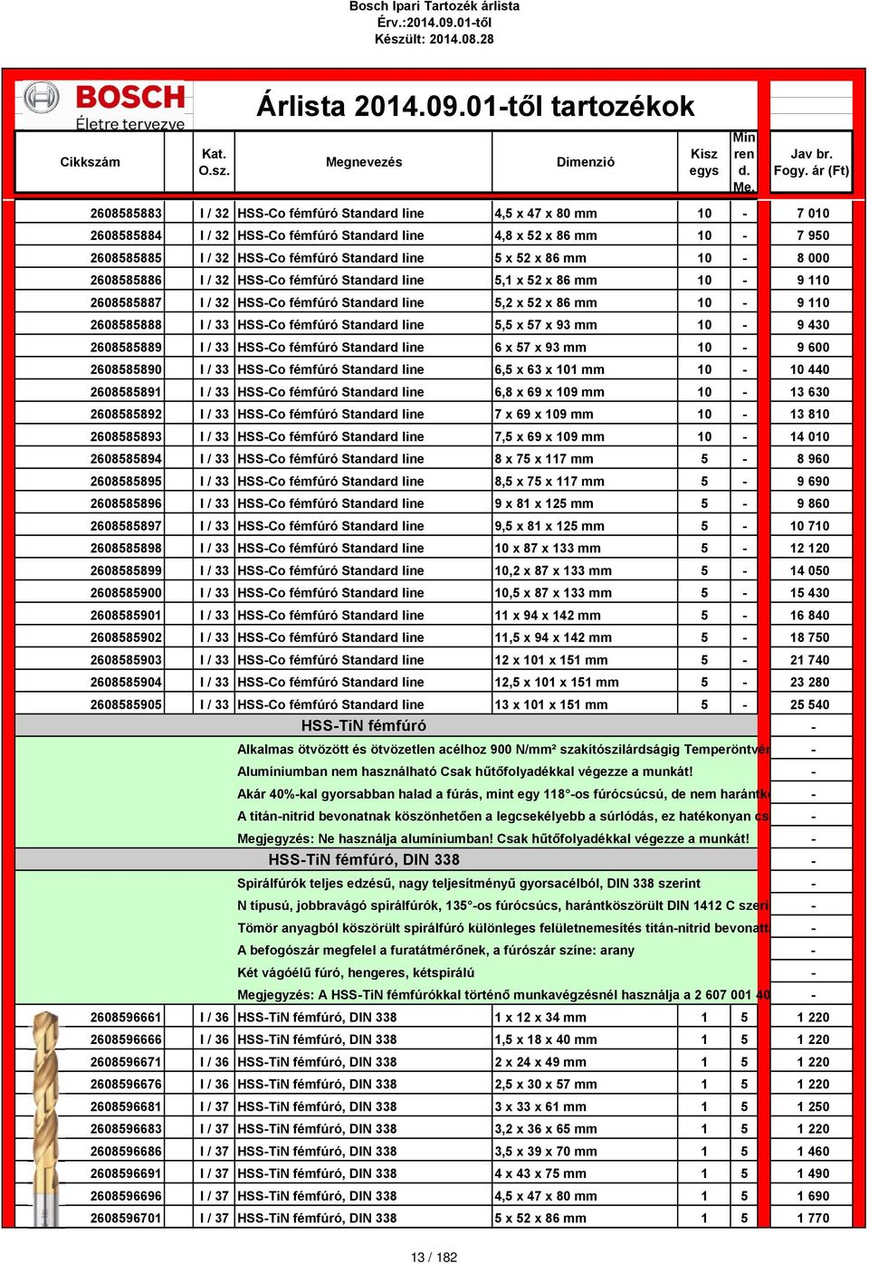 Standard line 5,5 x 57 x 93 mm 10-9 430 2608585889 I / 33 HSS-Co fémfúró Standard line 6 x 57 x 93 mm 10-9 600 2608585890 I / 33 HSS-Co fémfúró Standard line 6,5 x 63 x 101 mm 10-10 440 2608585891 I