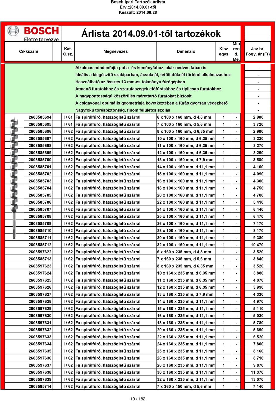 végezhető - Nagyfokú törésbiztonság, finom felületcsiszolás - 2608585694 I / 61 Fa spirálfúró, hatszögletű szárral 6 x 100 x 160 mm, d 4,8 mm 1-2 900 2608585695 I / 61 Fa spirálfúró, hatszögletű