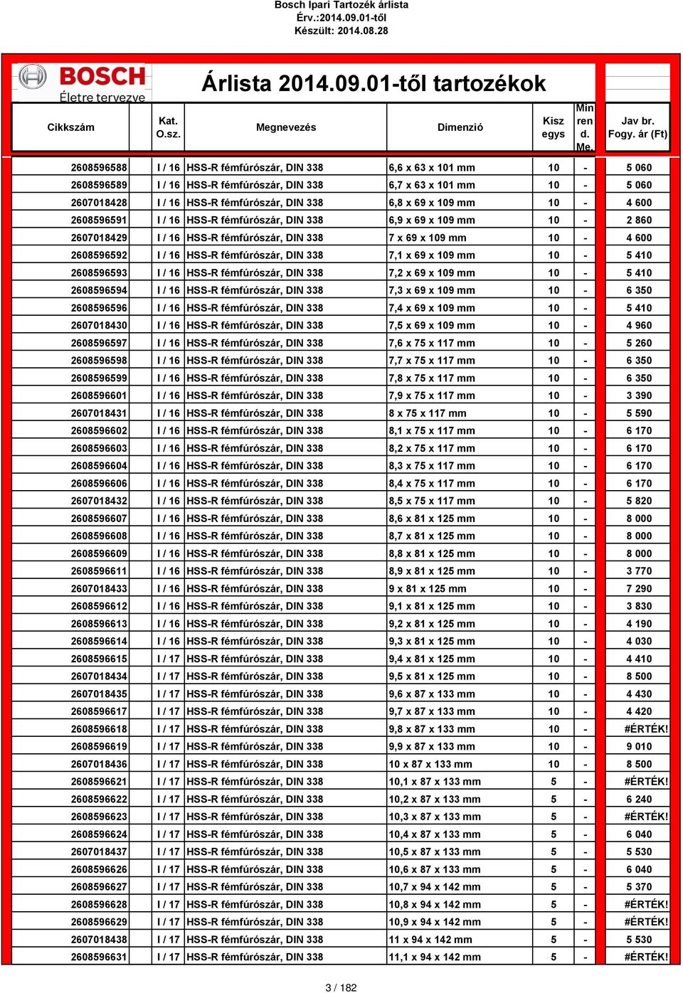 338 7,1 x 69 x 109 mm 10-5 410 2608596593 I / 16 HSS-R fémfúrószár, DIN 338 7,2 x 69 x 109 mm 10-5 410 2608596594 I / 16 HSS-R fémfúrószár, DIN 338 7,3 x 69 x 109 mm 10-6 350 2608596596 I / 16 HSS-R