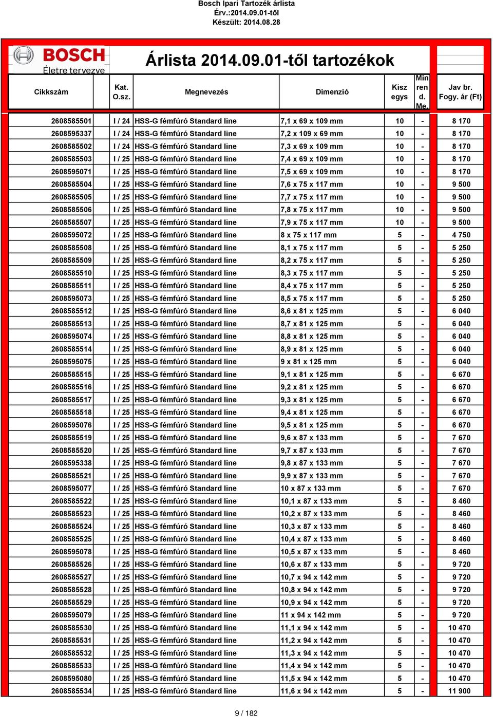 Standard line 7,6 x 75 x 117 mm 10-9 500 2608585505 I / 25 HSS-G fémfúró Standard line 7,7 x 75 x 117 mm 10-9 500 2608585506 I / 25 HSS-G fémfúró Standard line 7,8 x 75 x 117 mm 10-9 500 2608585507 I