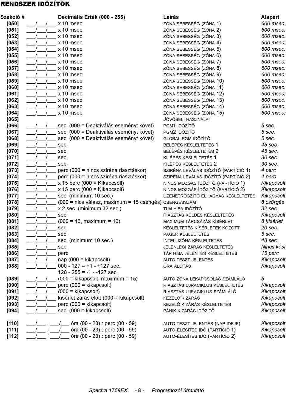 [056] / / x 10 msec. ZÓNA SEBESSÉG (ZÓNA 7) 600 msec. [057] / / x 10 msec. ZÓNA SEBESSÉG (ZÓNA 8) 600 msec. [058] / / x 10 msec. ZÓNA SEBESSÉG (ZÓNA 9) 600 msec. [059] / / x 10 msec.