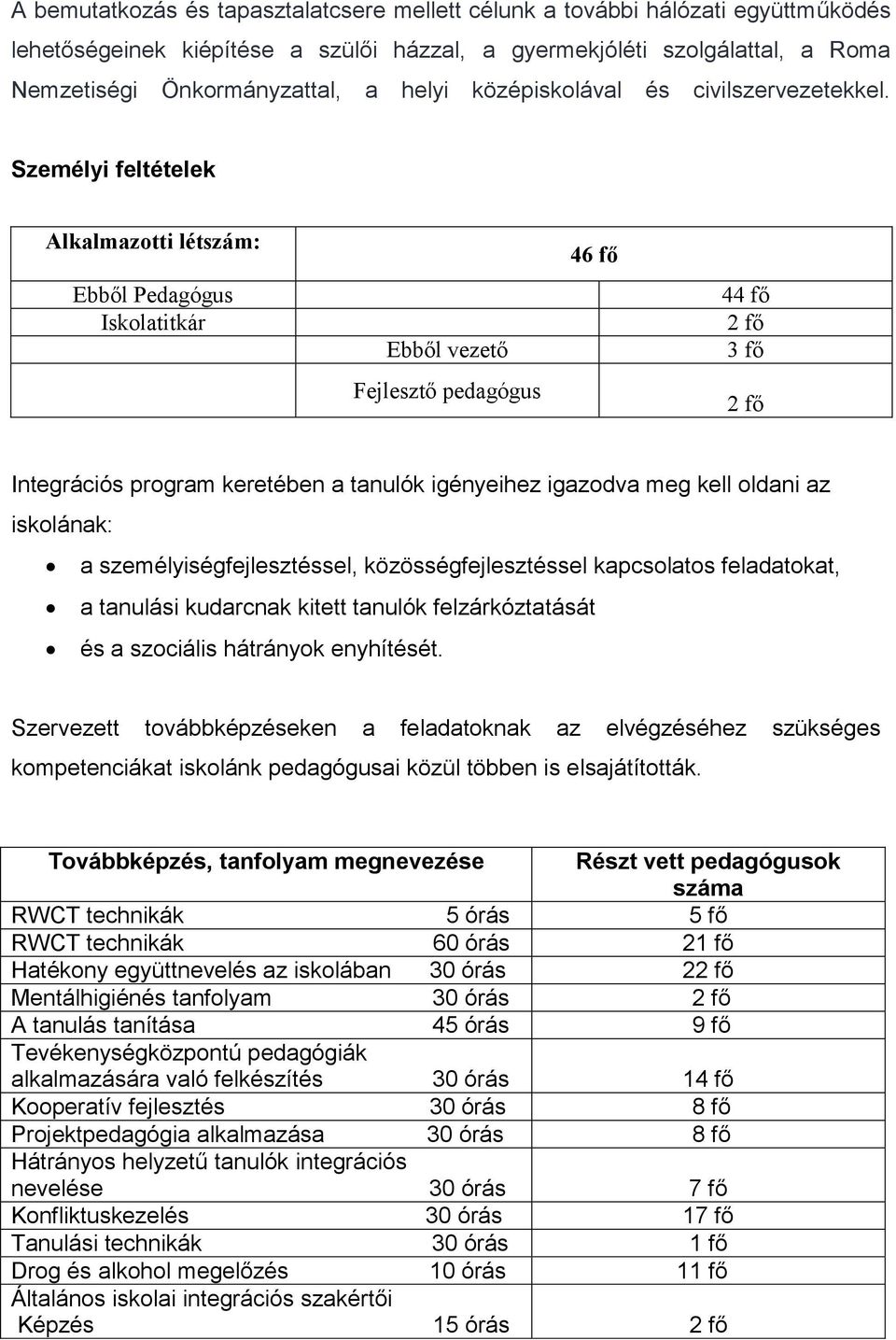 Személyi feltételek Alkalmazotti létszám: Ebből Pedagógus Iskolatitkár Ebből vezető Fejlesztő pedagógus 46 fő 44 fő 2 fő 3 fő 2 fő Integrációs program keretében a tanulók igényeihez igazodva meg kell