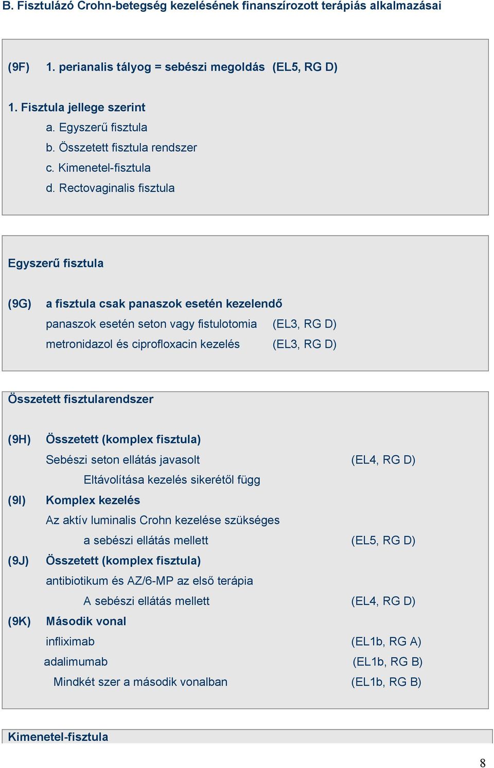 Rectovaginalis fisztula Egyszerű fisztula (9G) a fisztula csak panaszok esetén kezelendő panaszok esetén seton vagy fistulotomia (EL3, RG D) metronidazol és ciprofloxacin kezelés (EL3, RG D)