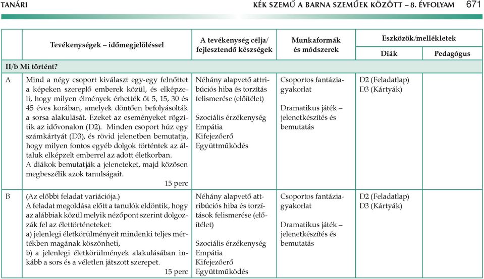 alakulását. Ezeket az eseményeket rögzítik az idővonalon (D2).