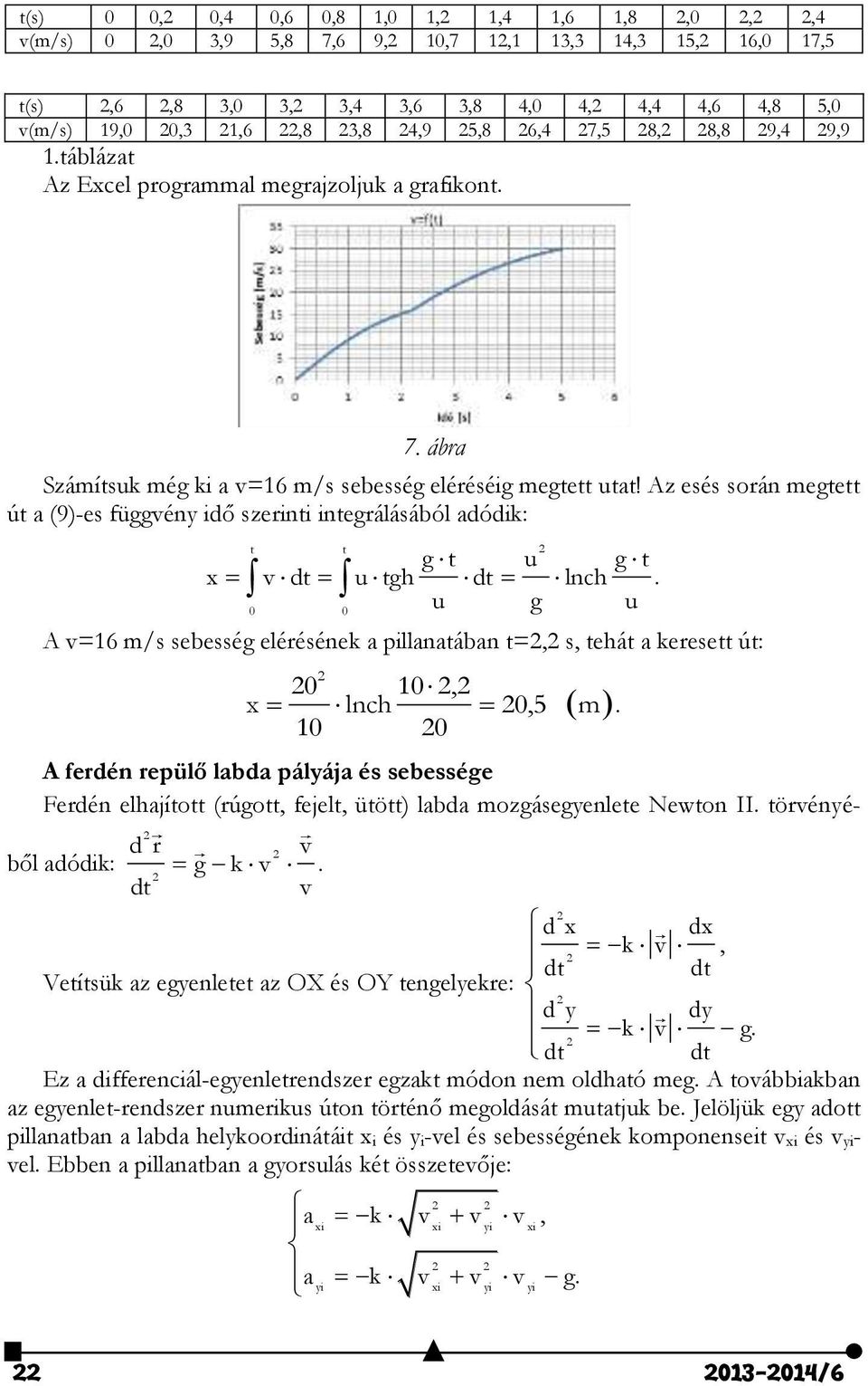 Az esés során megtett út a (9)-es függvény idő szerinti integrálásából adódik: t 0 0 t g t u g t x v dt u tgh dt lnch.