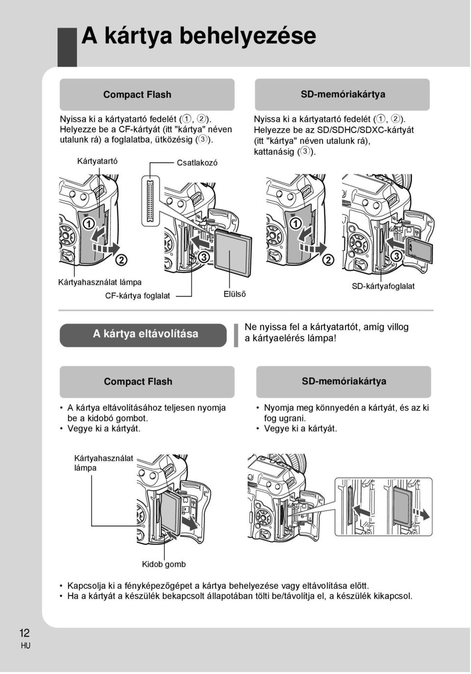 1 1 2 3 2 3 Kártyahasználat lámpa CF-kártya foglalat Elülső SD-kártyafoglalat A kártya eltávolítása Ne nyissa fel a kártyatartót, amíg villog a kártyaelérés lámpa!