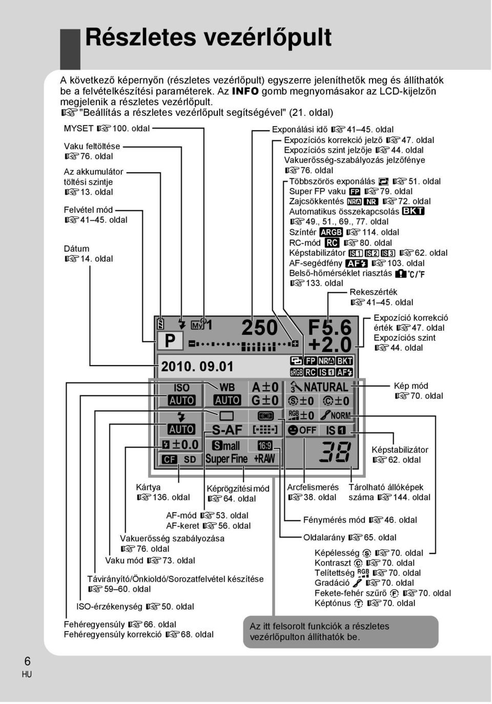 oldal Az akkumulátor töltési szintje g13. oldal Felvétel mód g41 45. oldal Dátum g14. oldal 2010. 09.01 Exponálási idő g41 45. oldal Expozíciós korrekció jelző g47. oldal Expozíciós szint jelzője g44.