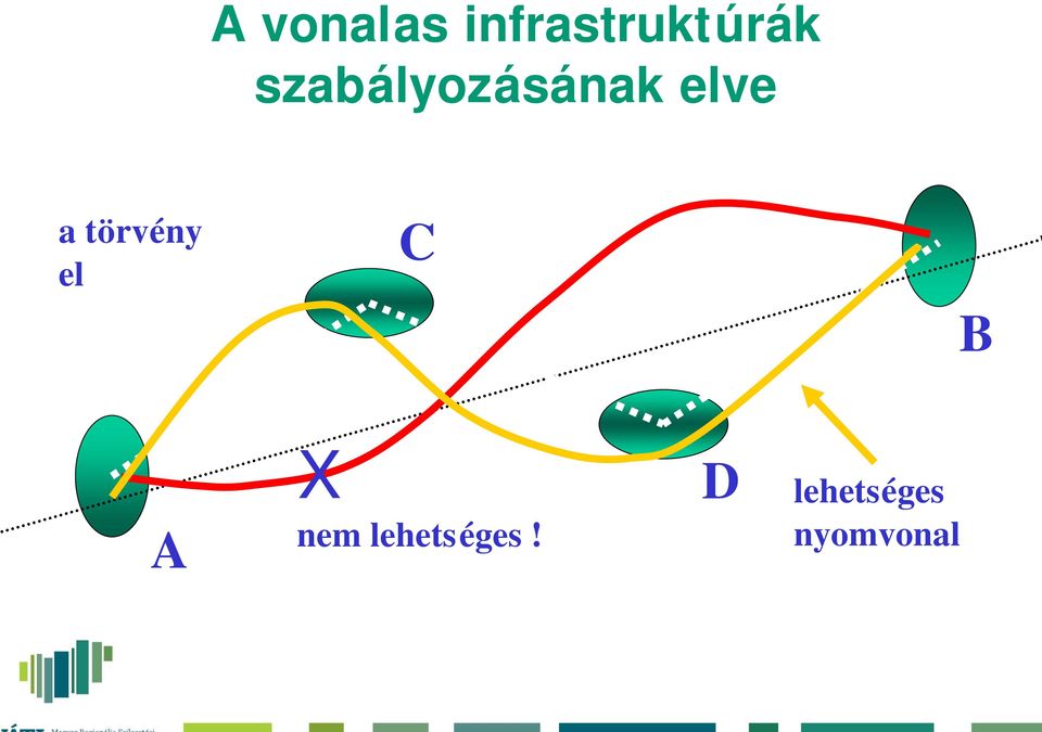 törvény elírása C B A X nem