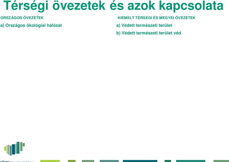 tájrehabilitációt igényl terület ) Kiemelten érzékeny felszín alatti vízminségédelmi terület ) Felszíni vizek vízminség-védelmi vízgyjt területe f) Tájképvédelmi terület g) Térségi hulladéklerakó