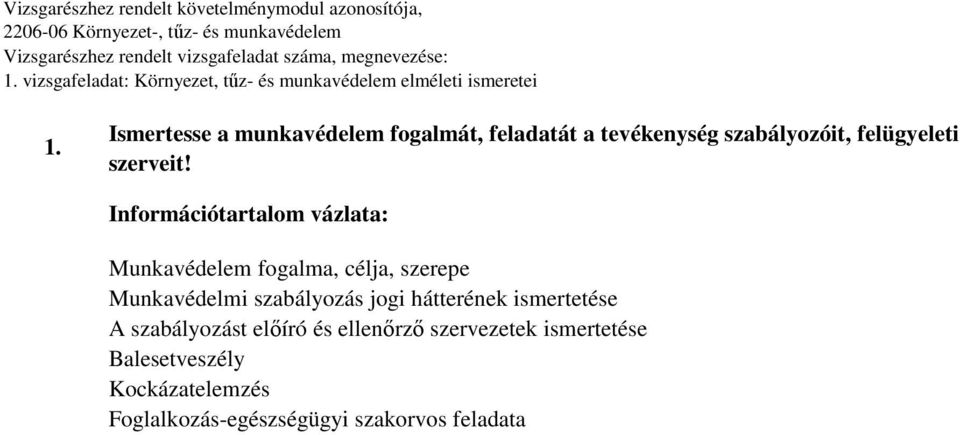 Információtartalom vázlata: Munkavédelem fogalma, célja, szerepe Munkavédelmi