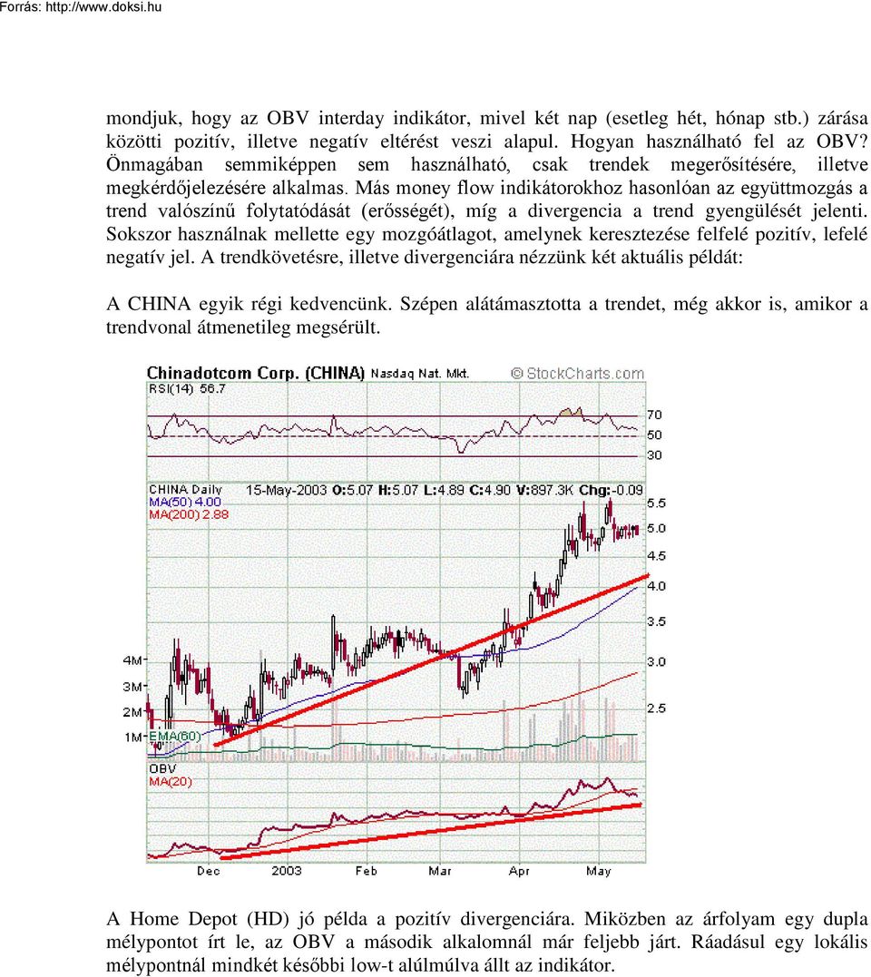 Más money flow indikátorokhoz hasonlóan az együttmozgás a trend valószínű folytatódását (erősségét), míg a divergencia a trend gyengülését jelenti.