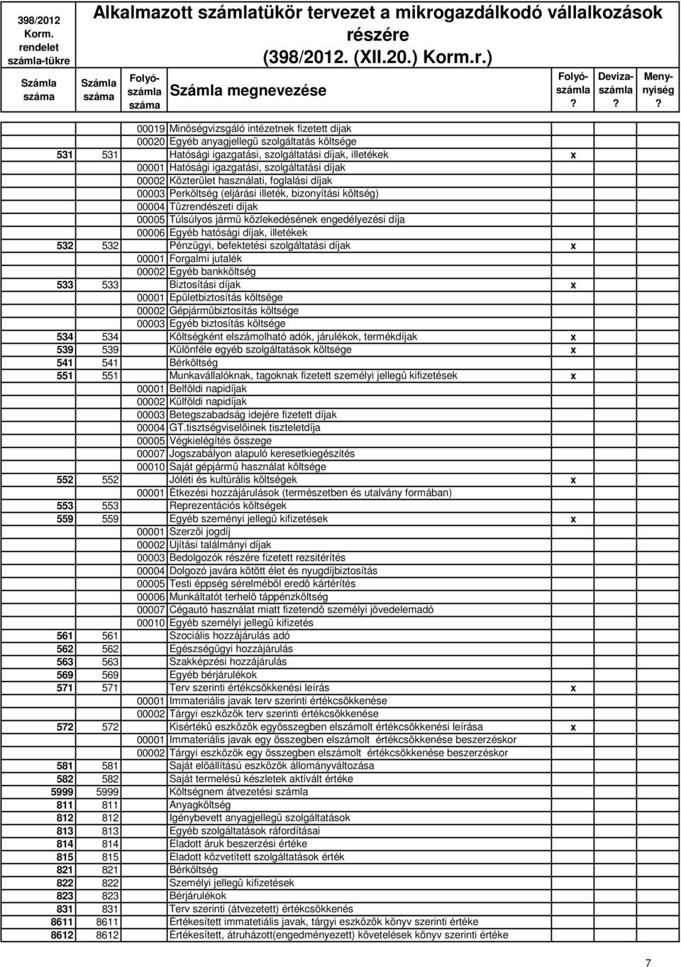 díja 00006 Egyéb hatósági díjak, illetékek 532 532 Pénzügyi, befektetési szolgáltatási díjak x 00001 Forgalmi jutalék 00002 Egyéb bankköltség 533 533 Biztosítási díjak x 00001 Epületbiztosítás