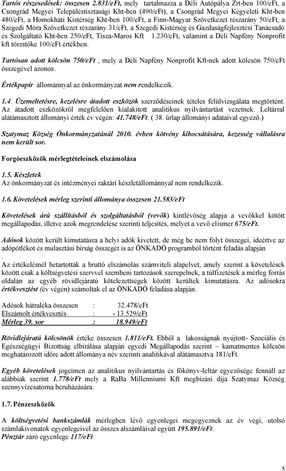 100/eFt, a Finn-Magyar Szövetkezet részarány 50/eFt, a Szegedi Móra Szövetkezet részarány 31/eFt, a Szegedi Kistérség és Gazdaságfejlesztési Tanácsadó és Szolgáltató Kht-ben 250/eFt, Tisza-Maros Kft