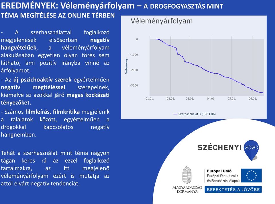 - Az új pszichoaktív szerek egyértelműen negatív megítéléssel szerepelnek, kiemelve az azokkal járó magas kockázati tényezőket.