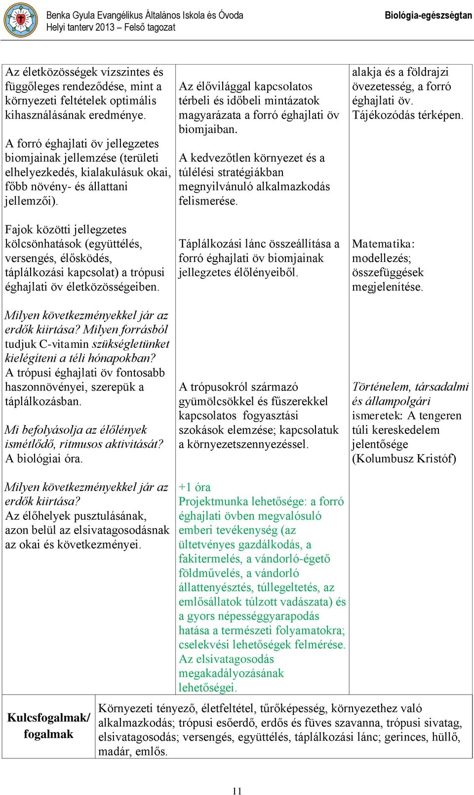 Az élővilággal kapcsolatos térbeli és időbeli mintázatok magyarázata a forró éghajlati öv biomjaiban. A kedvezőtlen környezet és a túlélési stratégiákban megnyilvánuló alkalmazkodás felismerése.