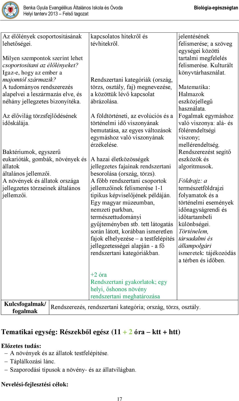 Baktériumok, egyszerű eukarióták, gombák, növények és állatok általános jellemzői. A növények és állatok országa jellegzetes törzseinek általános jellemzői. kapcsolatos hitekről és tévhitekről.