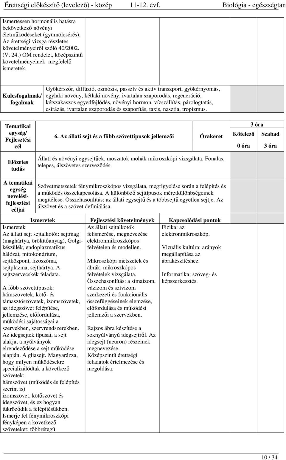 Kulcsfogalmak/ fogalmak Tematikai egység/ Fejlesztési cél Gyökérszőr, diffúzió, ozmózis, passzív és aktív transzport, gyökérnyomás, egylaki növény, kétlaki növény, ivartalan szaporodás, regeneráció,