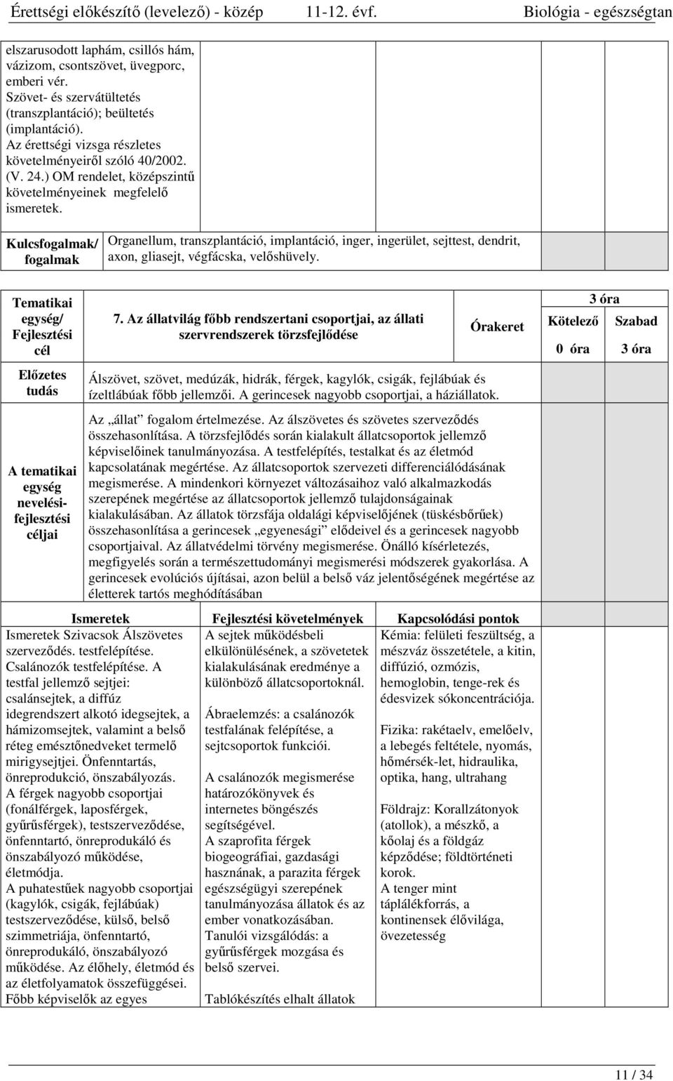 Kulcsfogalmak/ fogalmak Organellum, transzplantáció, implantáció, inger, ingerület, sejttest, dendrit, axon, gliasejt, végfácska, velőshüvely.