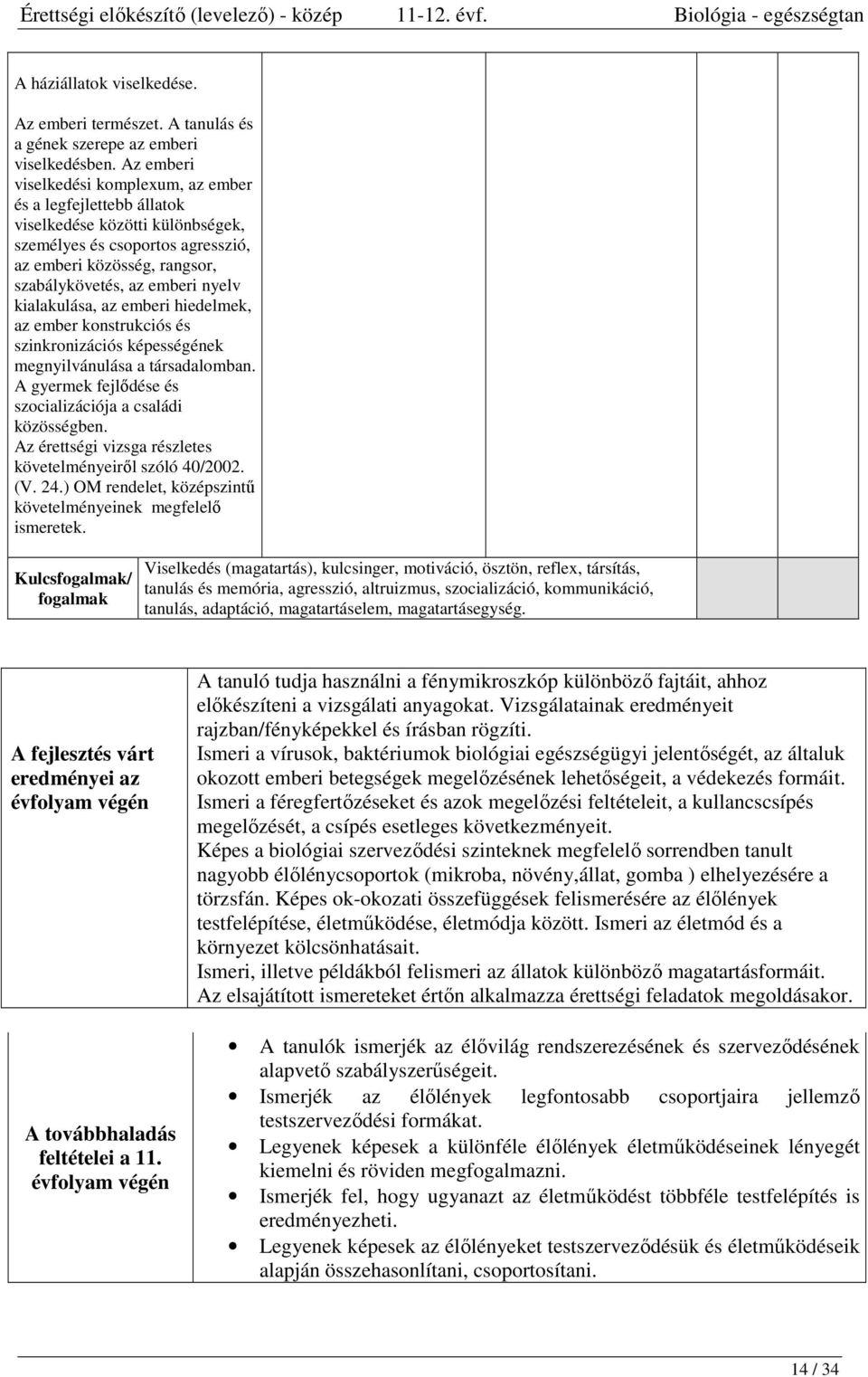 kialakulása, az emberi hiedelmek, az ember konstrukciós és szinkronizációs képességének megnyilvánulása a társadalomban. A gyermek fejlődése és szocializációja a családi közösségben.