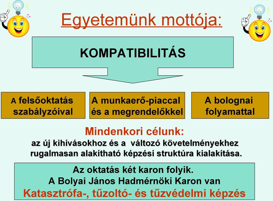 követelményekhez rugalmasan alakítható képzési struktúra kialakítása.