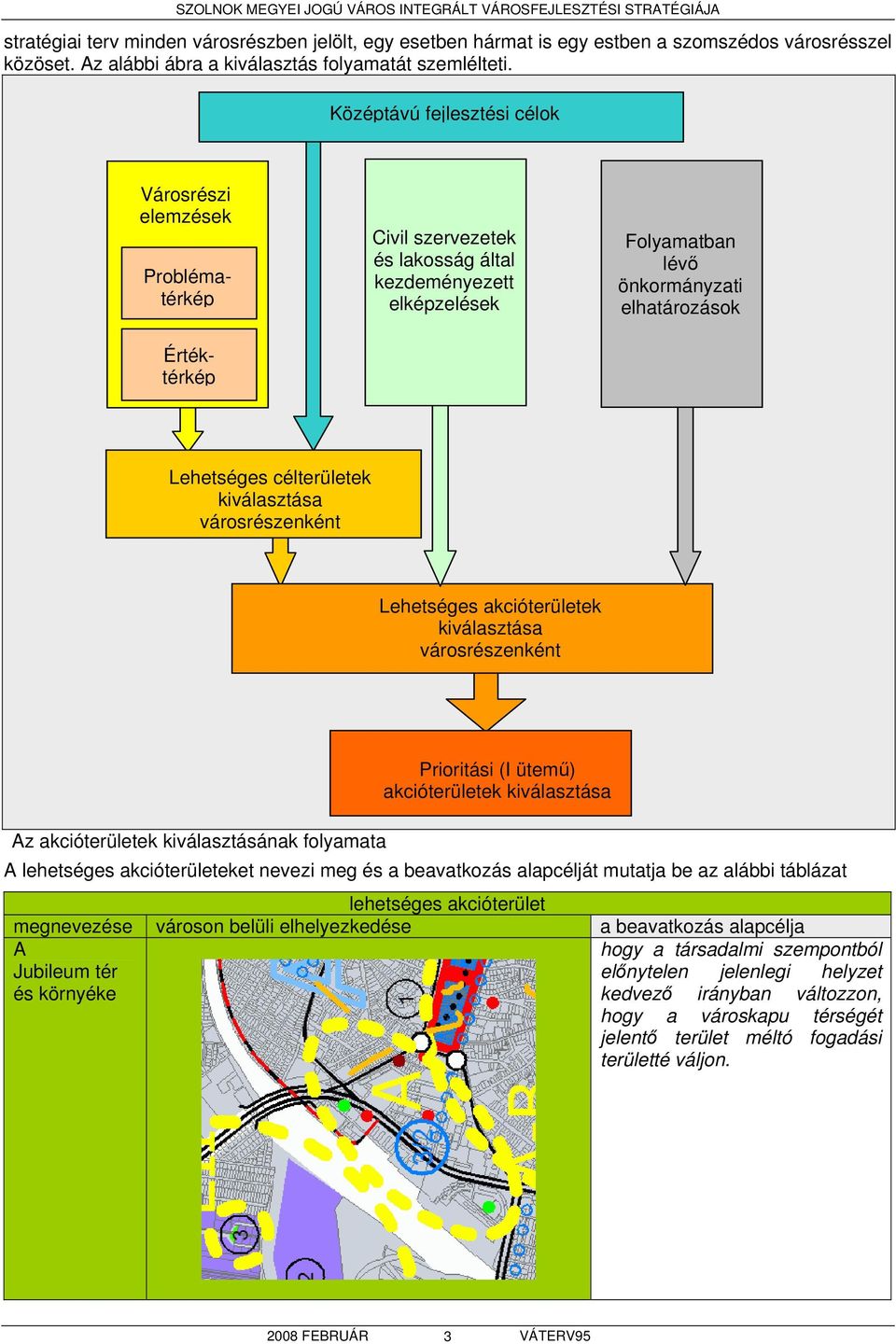 célterületek kiválasztása városrészenként Lehetséges akcióterületek kiválasztása városrészenként Prioritási (I ütemű) akcióterületek kiválasztása Az akcióterületek kiválasztásának folyamata A
