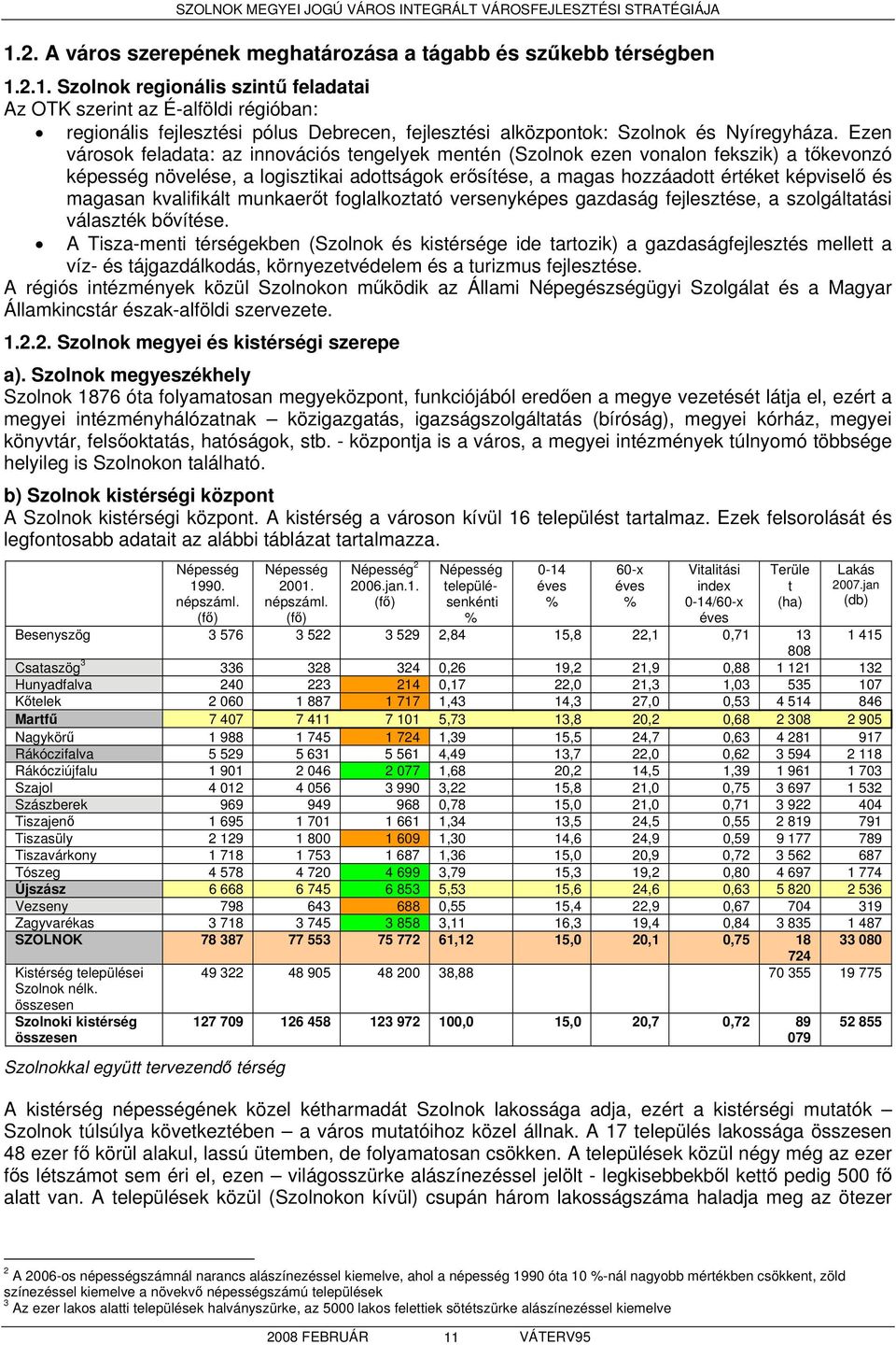 kvalifikált munkaerőt foglalkoztató versenyképes gazdaság fejlesztése, a szolgáltatási választék bővítése.