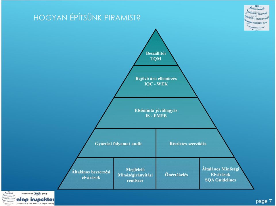 IS - EMPB Gyártási folyamat audit Részletes szerződés Általános