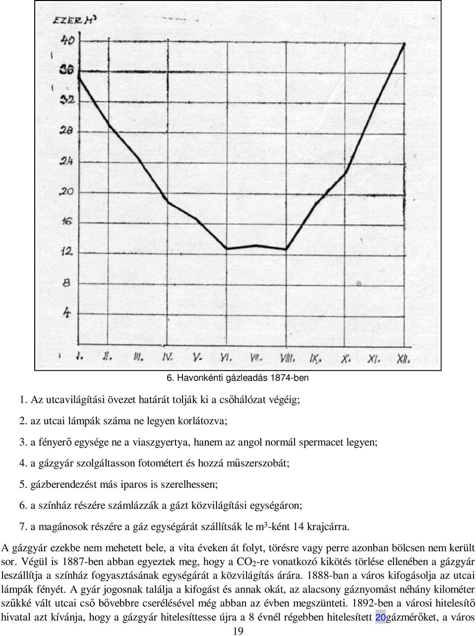 a színház részére számlázzák a gázt közvilágítási egységáron; 7. a magánosok részére a gáz egységárát szállítsák le m 3 -ként 14 krajcárra.