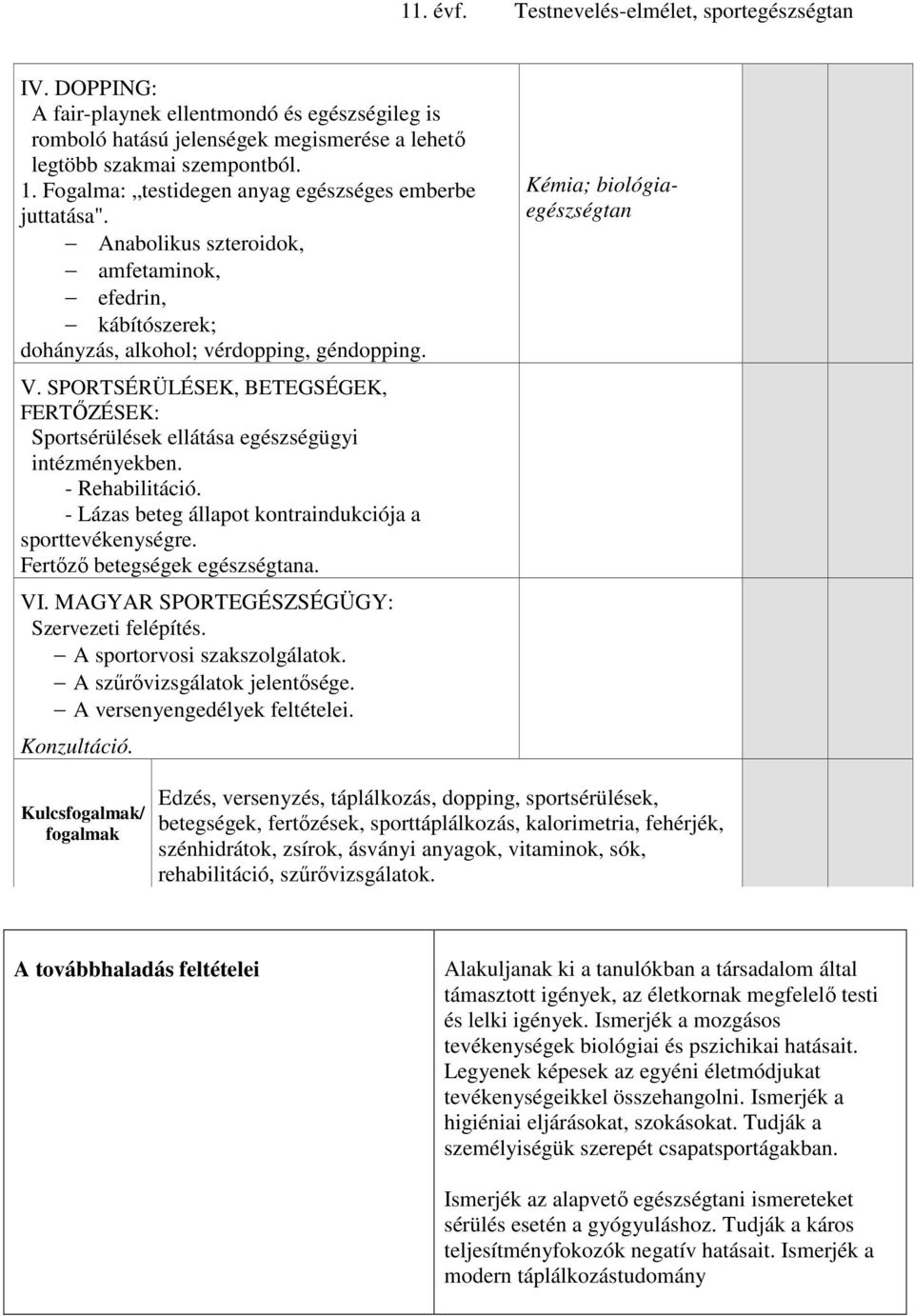 - Rehabilitáció. - Lázas beteg állapot kontraindukciója a sporttevékenységre. Fertőző betegségek egészségtana. VI. MAGYAR SPORTEGÉSZSÉGÜGY: Szervezeti felépítés. A sportorvosi szakszolgálatok.