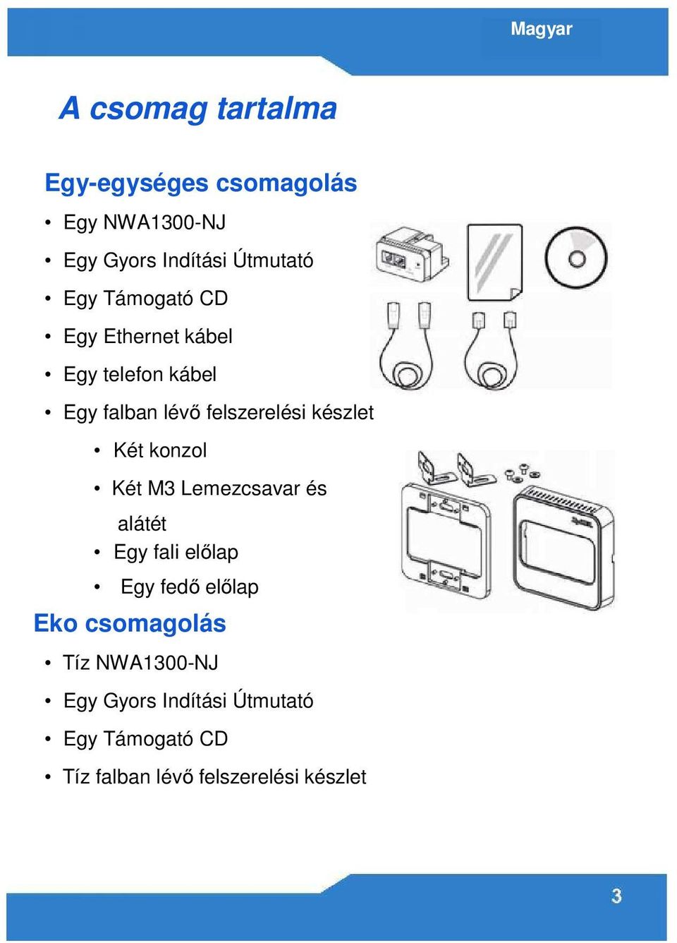 készlet Két konzol Két M3 Lemezcsavar és alátét Egy fali előlap Egy fedő előlap Eko