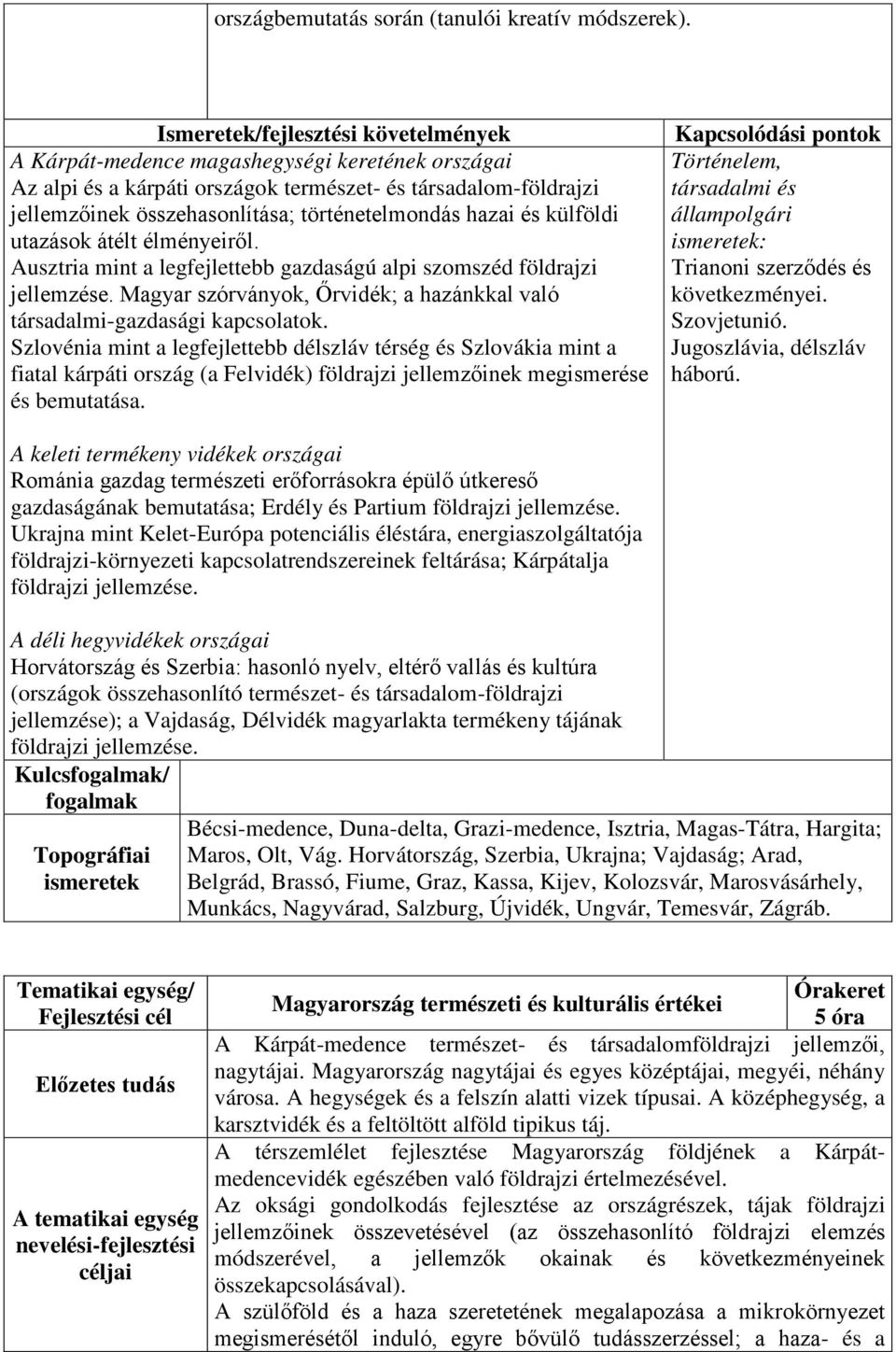 élményeiről. Ausztria mint a legfejlettebb gazdaságú alpi szomszéd földrajzi jellemzése. Magyar szórványok, Őrvidék; a hazánkkal való társadalmi-gazdasági kapcsolatok.