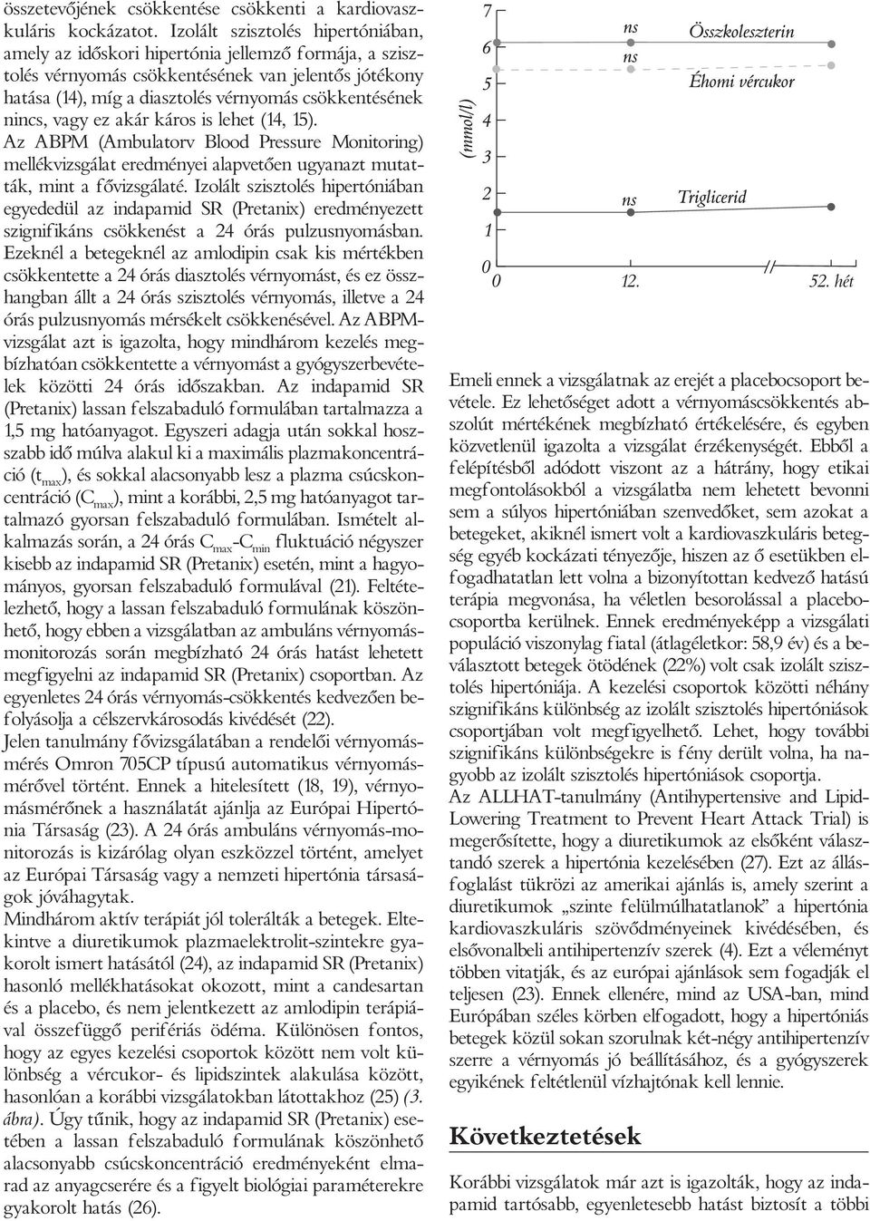 nincs, vagy ez akár káros is lehet (14, 15). Az ABPM (Ambulatorv Blood Pressure Monitoring) mellékvizsgálat eredményei alapvetõen ugyanazt mutatták, mint a fõvizsgálaté.