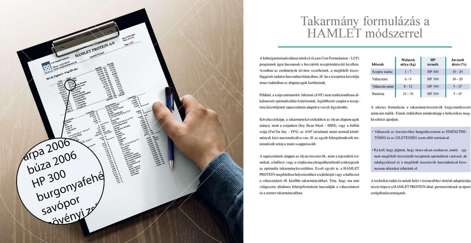 ha a receptúra készítője nincs tudatában az alapanyagok korlátainak.