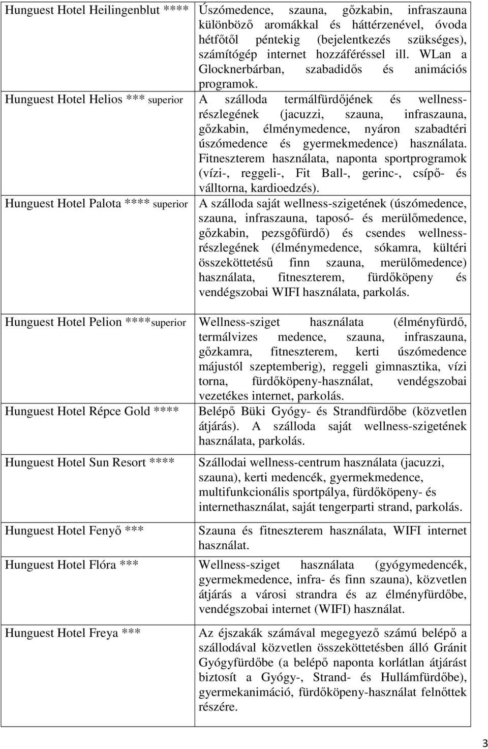 Hunguest Hotel Helios *** superior A szálloda termálfürdıjének és wellnessrészlegének (jacuzzi, szauna, infraszauna, gızkabin, élménymedence, nyáron szabadtéri úszómedence és gyermekmedence)