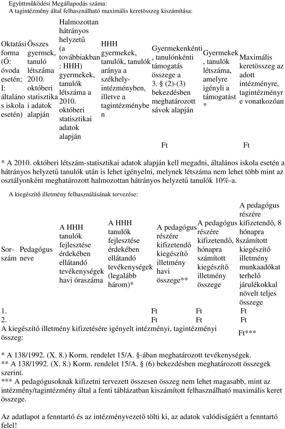 októberi statisztikai adatok alapján HHH gyermekek, tanulók, tanulók aránya a székhelyintézményben, illetve a tagintézménybe n Gyermekenkénti, tanulónkénti támogatás összege a 3.