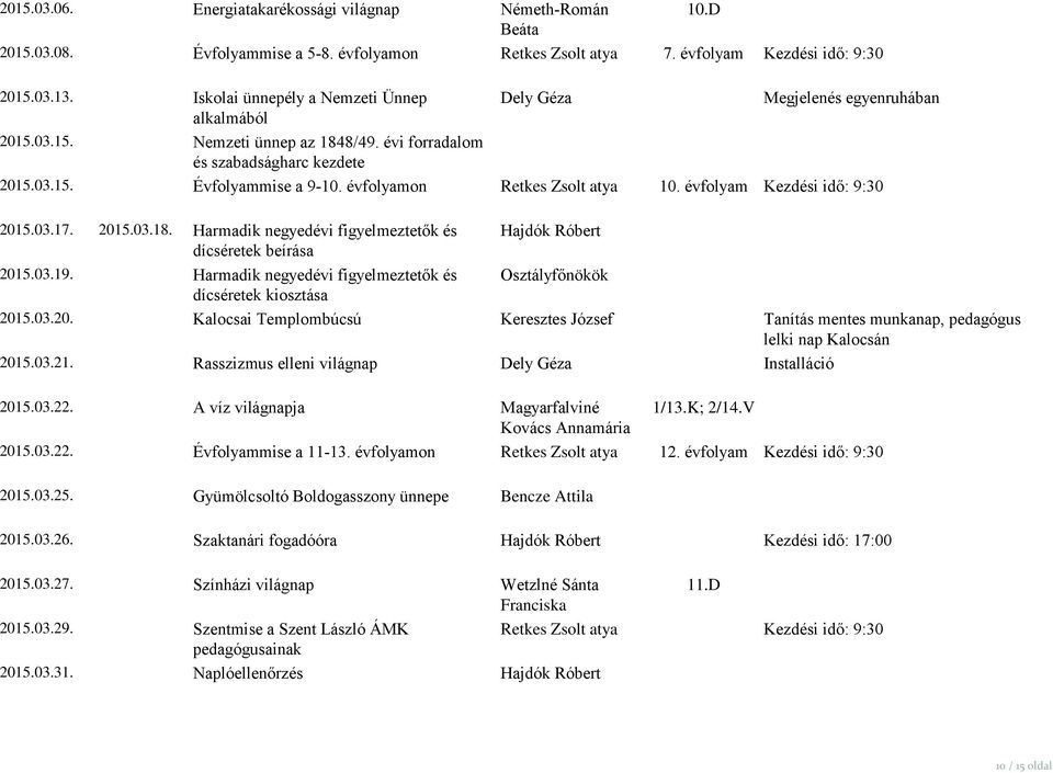 évfolyamon Retkes Zsolt atya 10. évfolyam Kezdési idő: 9:30 2015.03.17. 2015.03.18. Harmadik negyedévi figyelmeztetők és Hajdók Róbert dícséretek beírása 2015.03.19.