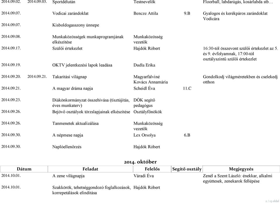 évfolyamnak, 17:00-tól osztályszintű szülői értekezlet 2014.09.19. OKTV jelentkezési lapok leadása Dudla Erika 2014.09.20. 2014.09.21. Takarítási világnap Magyarfalviné Kovács Annamária 2014.09.21. A magyar dráma napja Scheidl Éva 11.