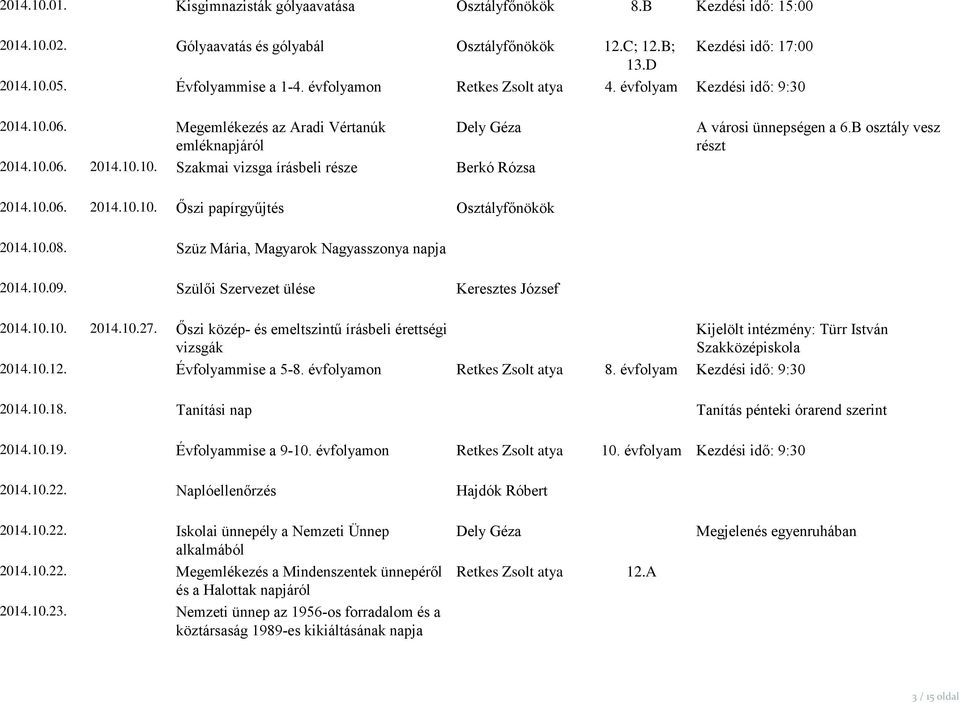 B osztály vesz részt 2014.10.06. 2014.10.10. Őszi papírgyűjtés Osztályfőnökök 2014.10.08. Szüz Mária, Magyarok Nagyasszonya napja 2014.10.09. Szülői Szervezet ülése Keresztes József 2014.10.10. 2014.10.27.