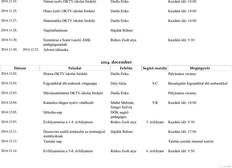 Advent időszaka Retkes Zsolt atya Kezdési idő: 9:30 2014. december 2014.12.02. Dráma OKTV iskolai forduló Dudla Erika Pályázatos verseny 2014.12.03. Fogyatékkal élő emberek világnapja Dely Géza 9.