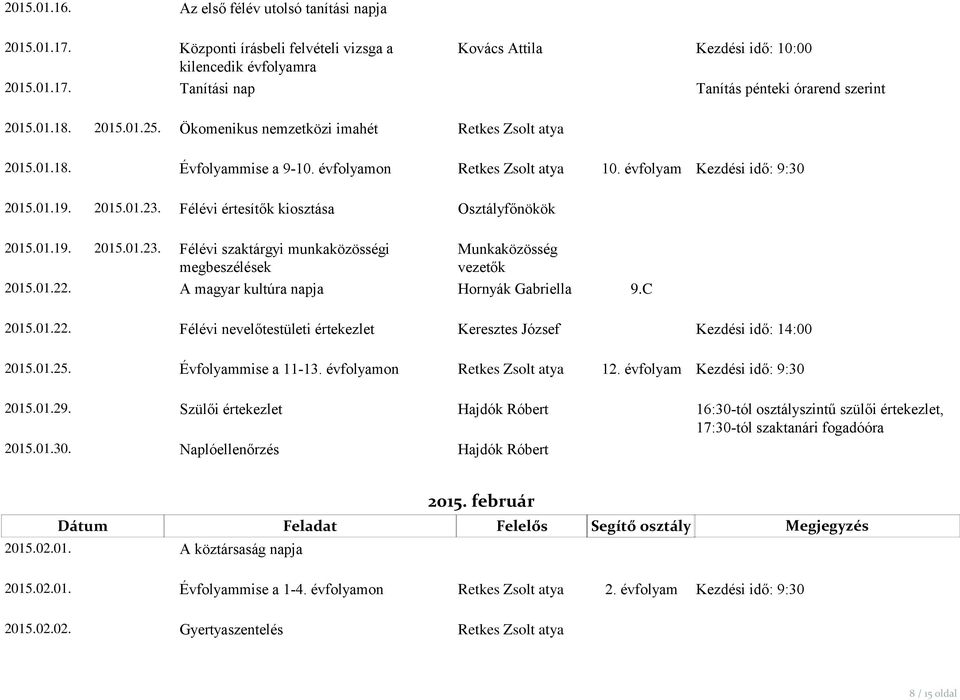 Félévi értesítők kiosztása Osztályfőnökök 2015.01.19. 2015.01.23. Félévi szaktárgyi munkaközösségi Munkaközösség megbeszélések vezetők 2015.01.22.