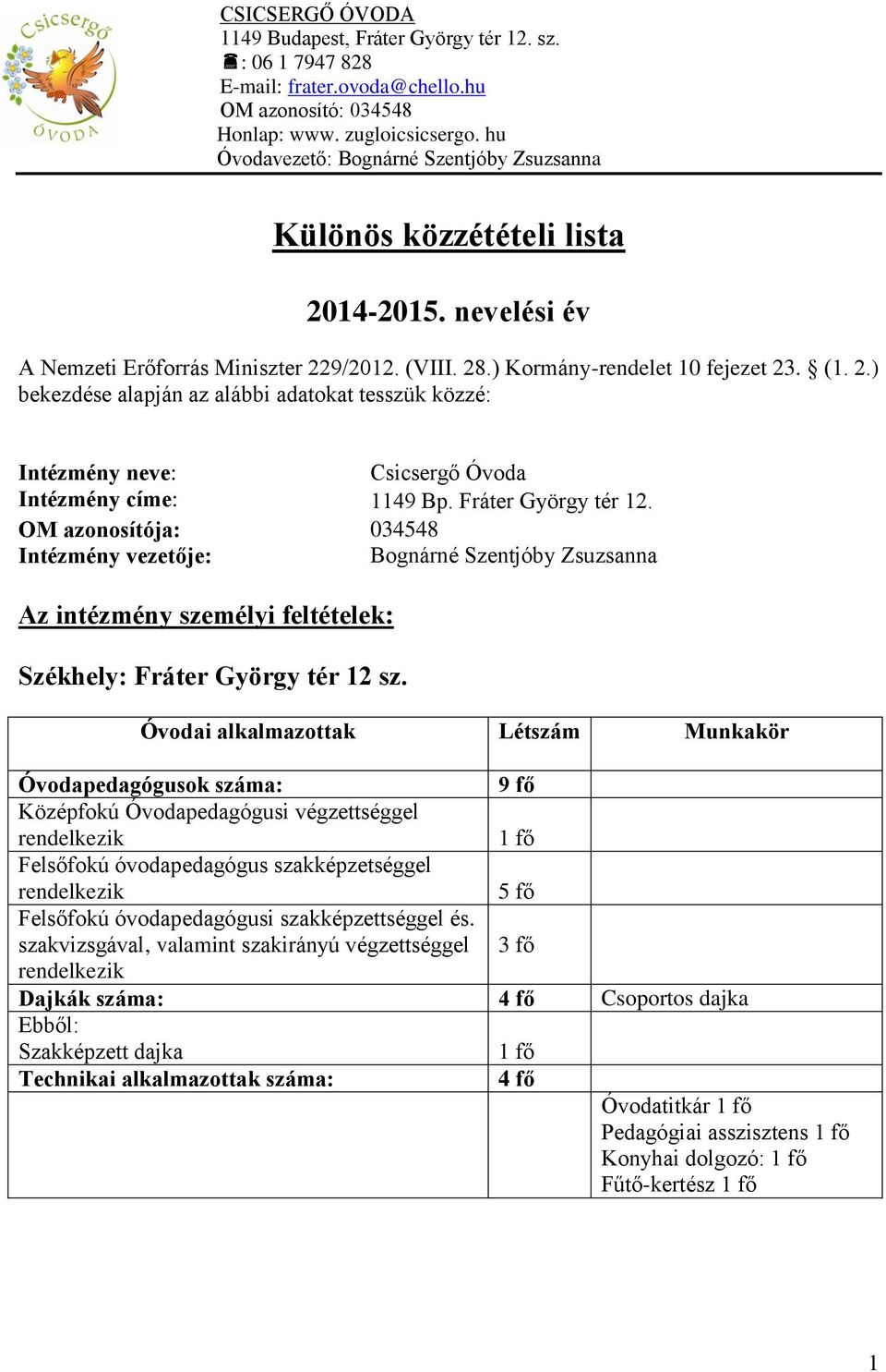 Fráter György tér 12. OM azonosítója: 034548 Intézmény vezetője: Bognárné Szentjóby Zsuzsanna Az intézmény személyi feltételek: Székhely: Fráter György tér 12 sz.