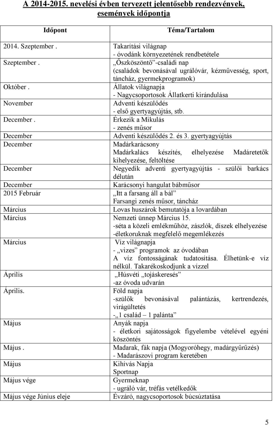 Állatok világnapja - Nagycsoportosok Állatkerti kirándulása November Adventi készülődés - első gyertyagyújtás, stb.. Érkezik a Mikulás - zenés műsor Adventi készülődés 2. és 3.