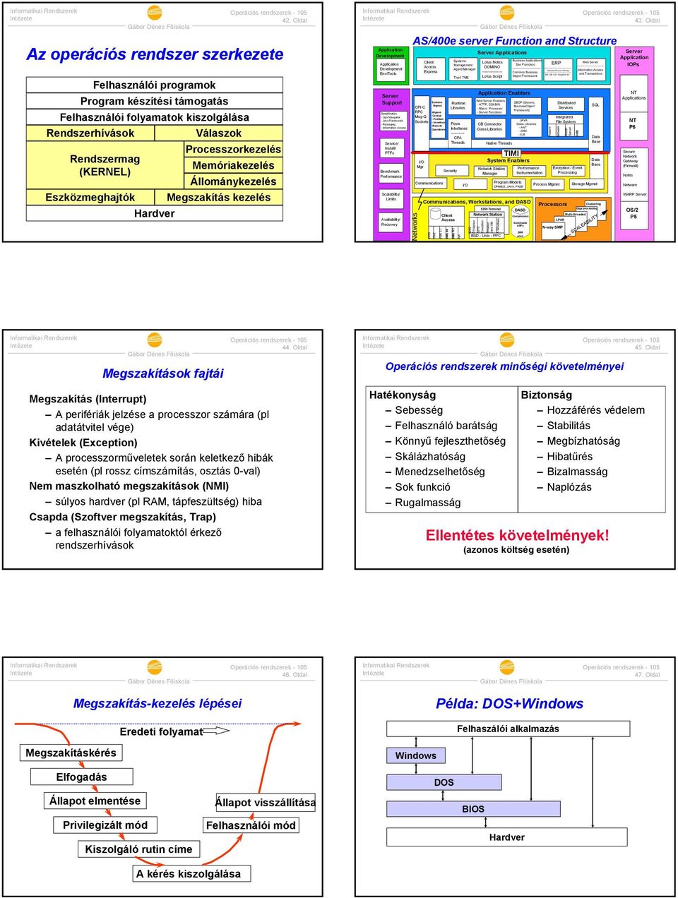 (KERNEL) Állománykezelés Eszközmeghajtók Megszakítás kezelés Hardver Application Development Application Development Env/Tools Server Support Simplification - Ops Navigator - Java Framework -