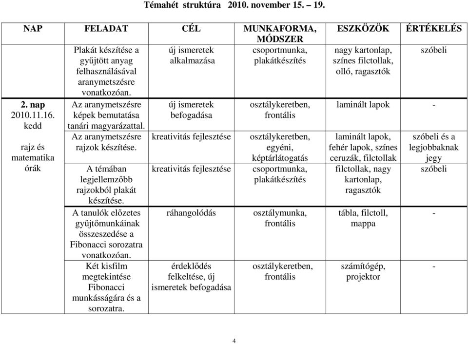 kedd rajz és matematika órák Az aranymetszésre képek bemutatása tanári magyarázattal. Az aranymetszésre rajzok készítése. A témában legjellemzőbb rajzokból plakát készítése.