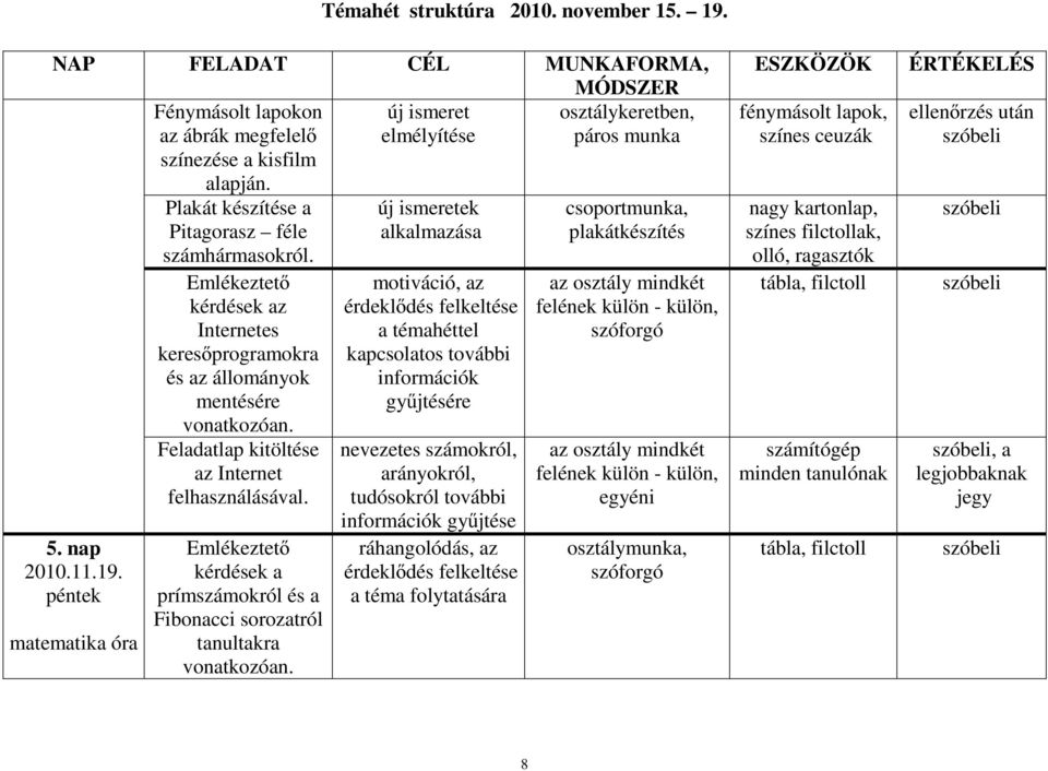 Feladatlap kitöltése az Internet felhasználásával. Emlékeztető kérdések a prímszámokról és a Fibonacci sorozatról tanultakra vonatkozóan.
