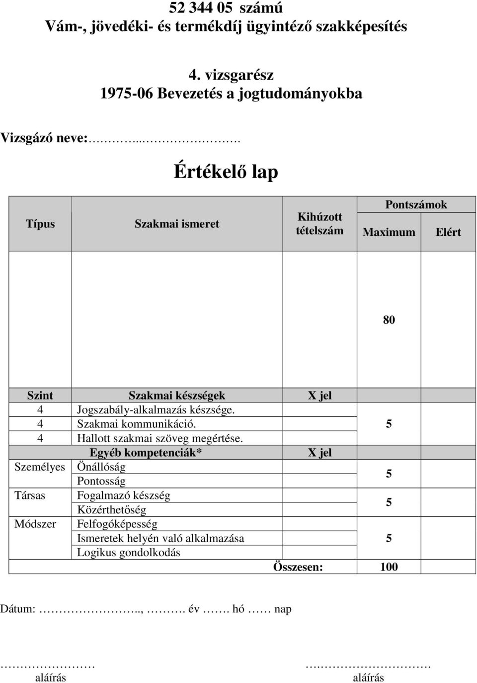 készsége. 4 Szakmai kommunikáció. 4 Hallott szakmai szöveg megértése.